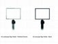 A3 Sign Holders